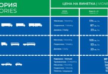 Цените на електронните винетки за 2020 г. остават непроменени