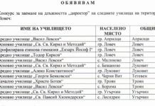 Обявени са конкурси за директори на 12 училища в област Ловеч
